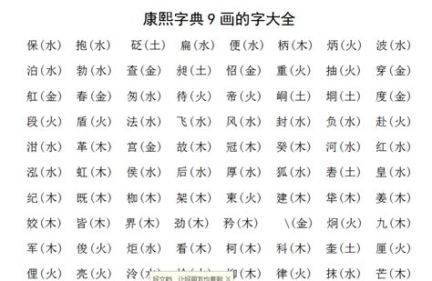 九劃的字有哪些|「康熙字典9笔画的字」康熙字典九画的字(含五行属性)